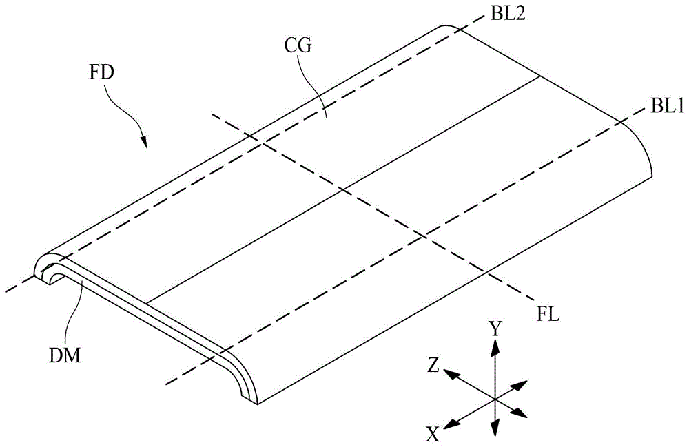 柔性显示设备的制作方法