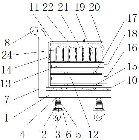 一种病理科用标本转运装置的制作方法