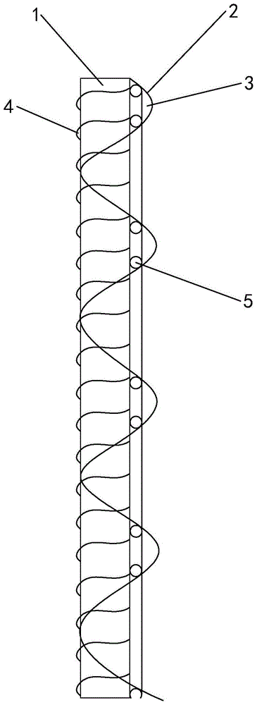 一种纱线的制作方法