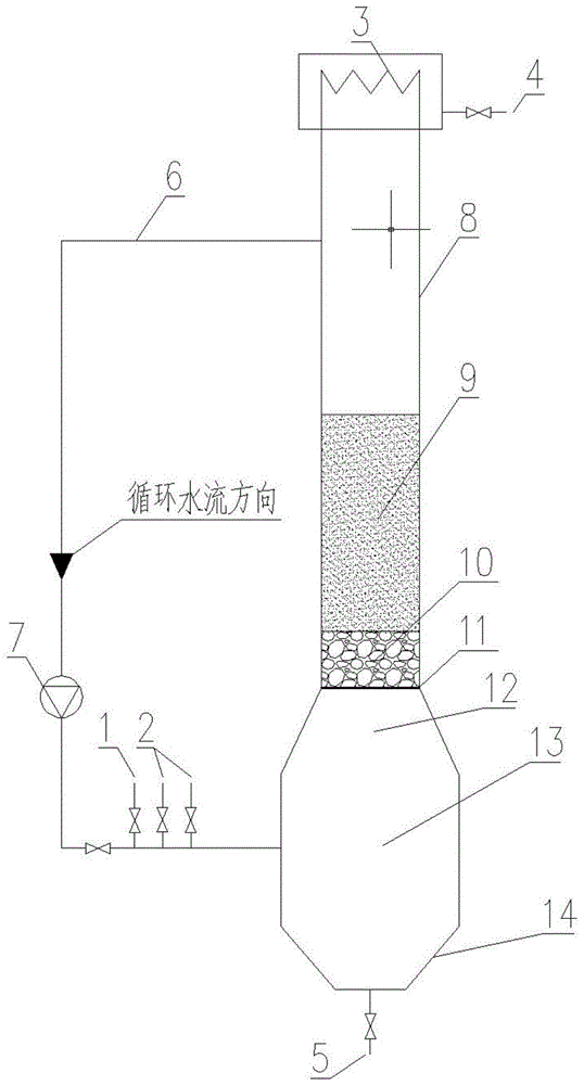 一体化芬顿反应器的制作方法