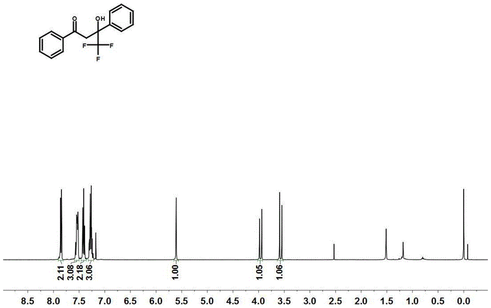 一种铜催化烯基叠氮合成β-三氟甲基-β-羟基-1,2-二苯基丙酮的方法与流程