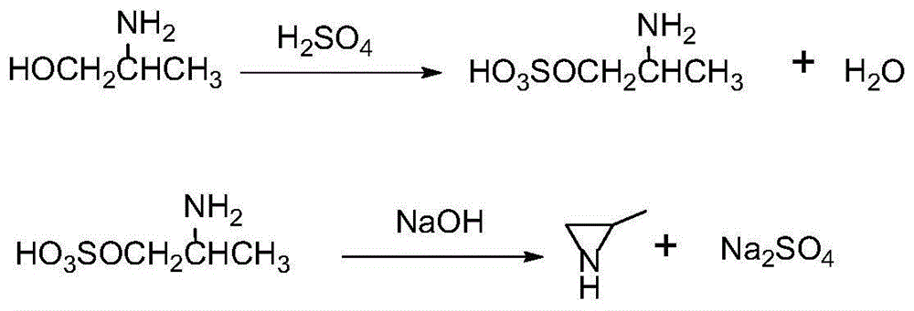 一种2-甲基氮丙啶的制备方法与流程