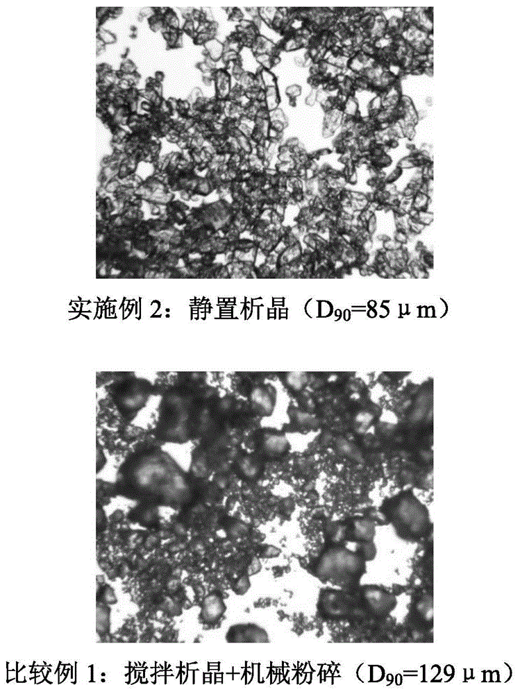 一种制备易于粉碎的利伐沙班及其制备方法与流程