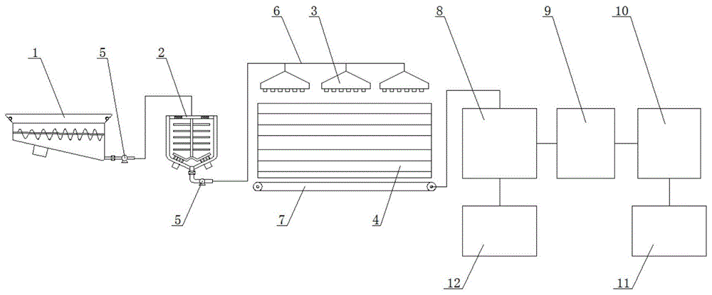 一种黑水虻一体式自动养殖生产线的制作方法