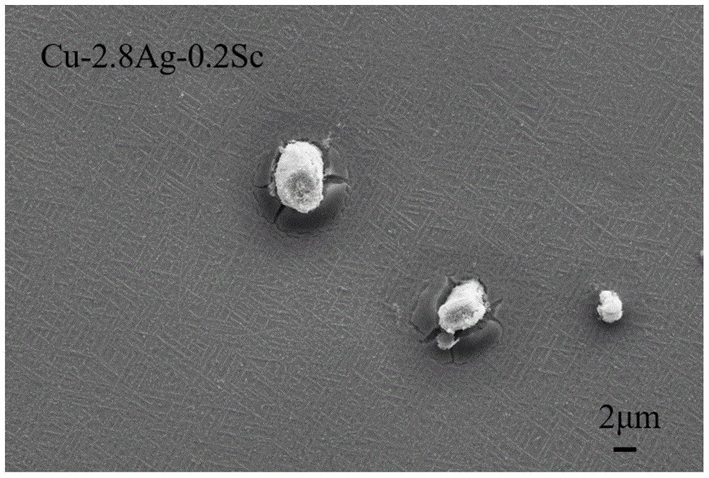 一种高强高导Cu-Ag-Sc合金及其制备方法与流程