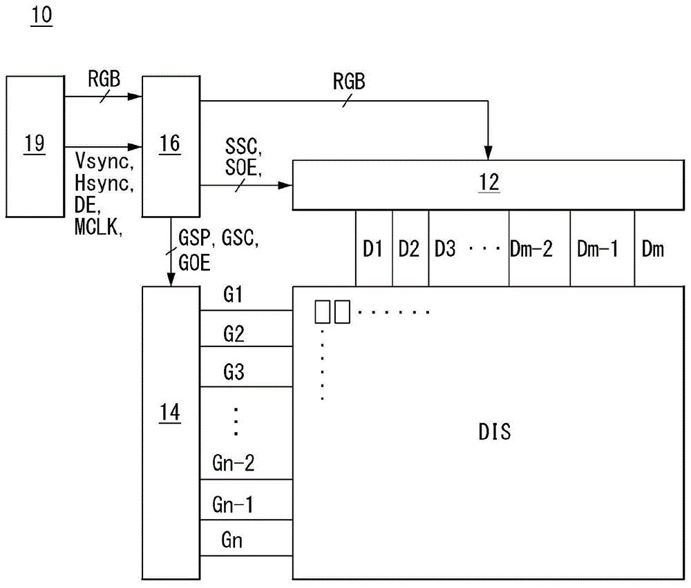 有机发光显示装置的制作方法