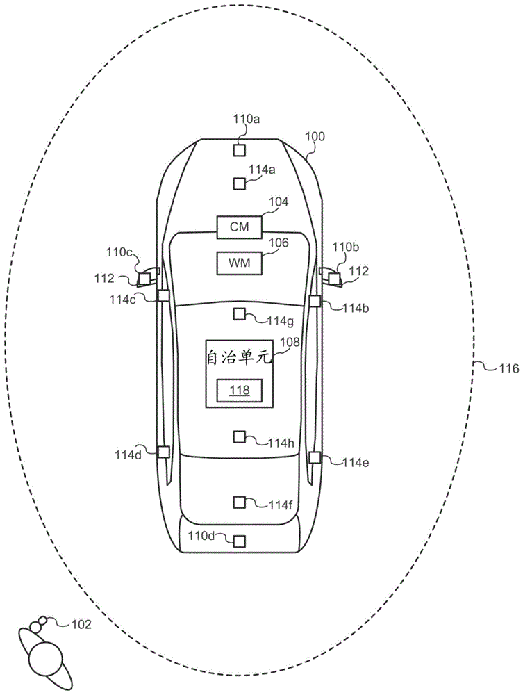 用于远程停车辅助的移动装置网络共享的制作方法