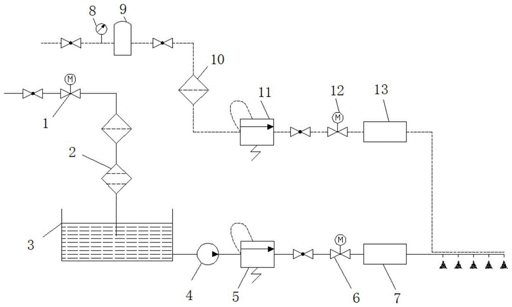 一种炼钢转炉智能干雾抑尘系统的制作方法