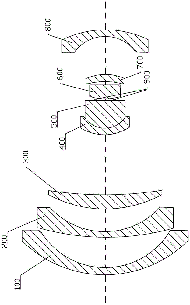 一种数字航空测绘彩色相机光学系统的制作方法