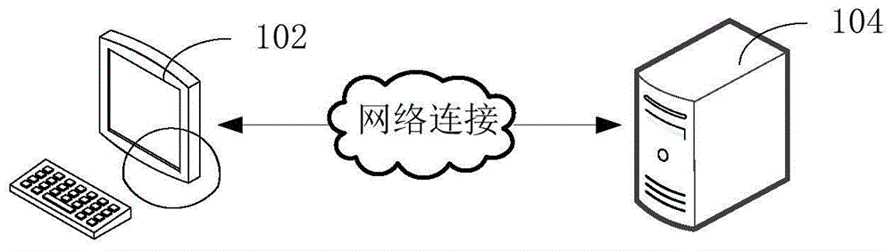 财务数据记录方法、装置、计算机设备和存储介质与流程