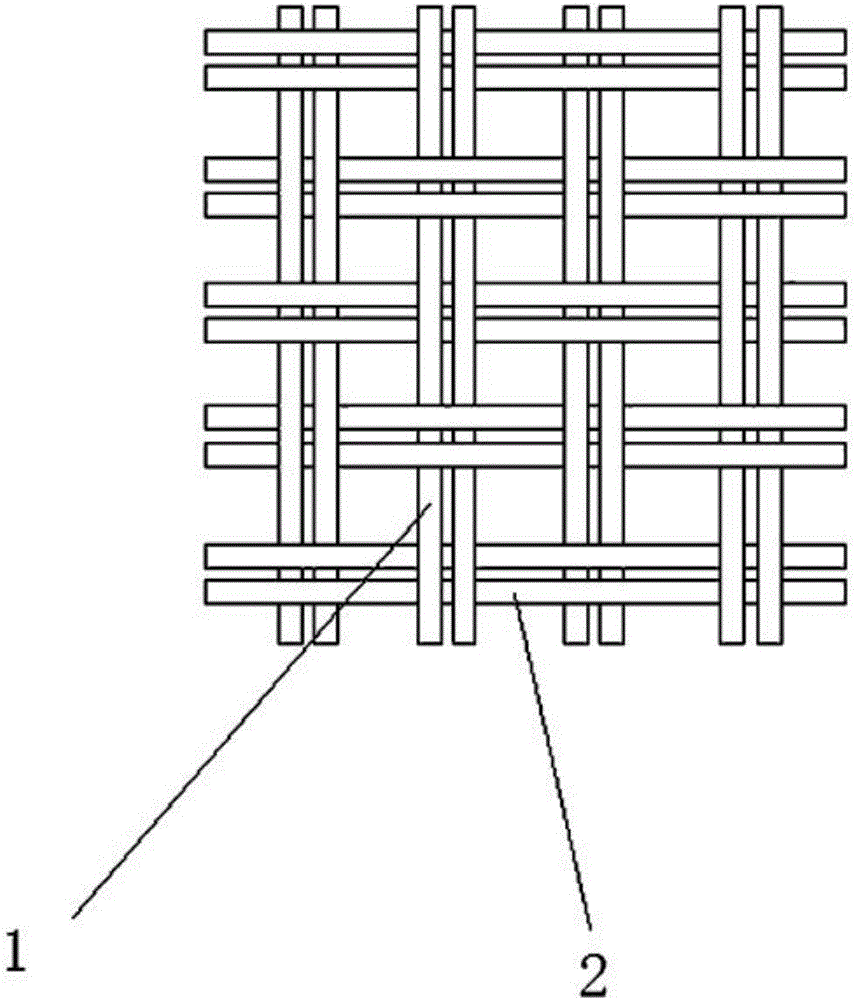 竹纤维与化学纤维的双经双纬平织面料的制作方法