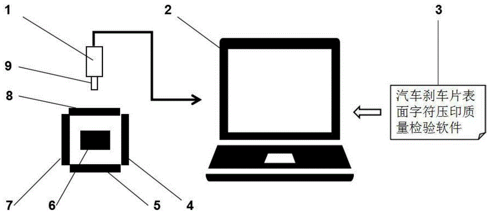 一种汽车刹车片表面字符压印质量检验方法与流程