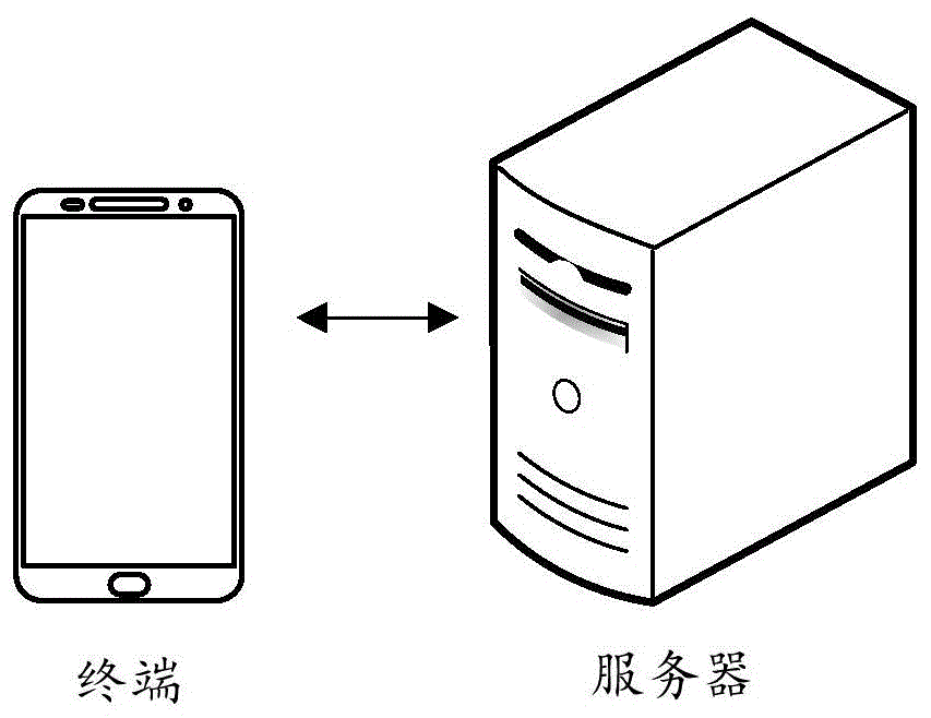 发票关键信息定位方法、装置、计算机设备及存储介质与流程