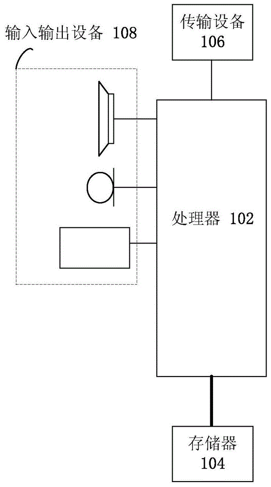 目标信息的处理方法、装置、存储介质及电子装置与流程