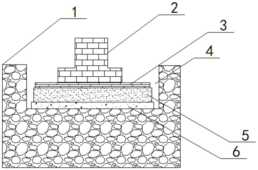 房屋建筑施工中的地基结构的制作方法