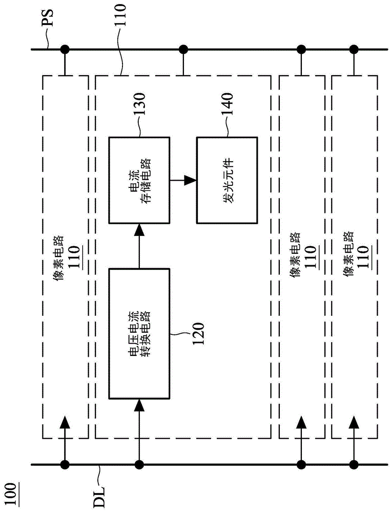 像素电路的制作方法