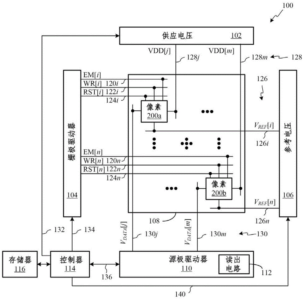 显示器、像素电路和方法与流程