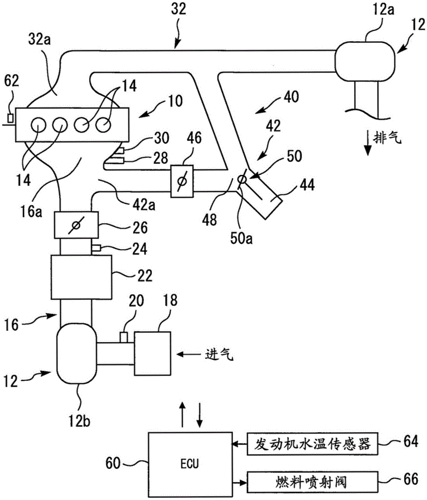 内燃机的控制装置的制作方法