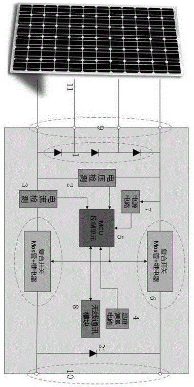 一种光伏组件复合开关的控制装置及方法与流程