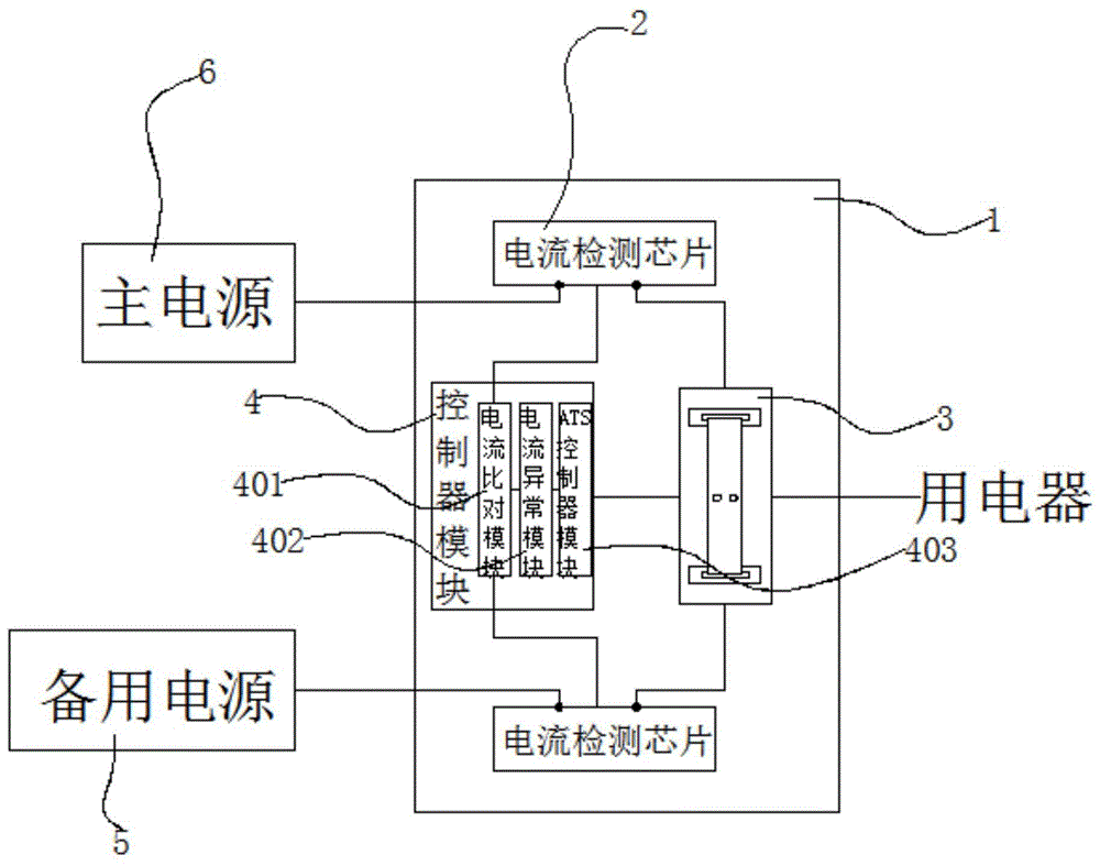 一种用于备用电源供电的切换系统的制作方法