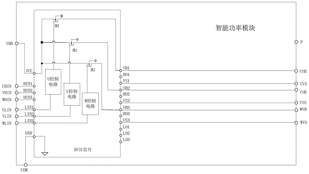 智能功率模块和电器设备的制作方法