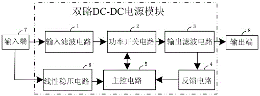 一种反激式降噪电源模块的制作方法