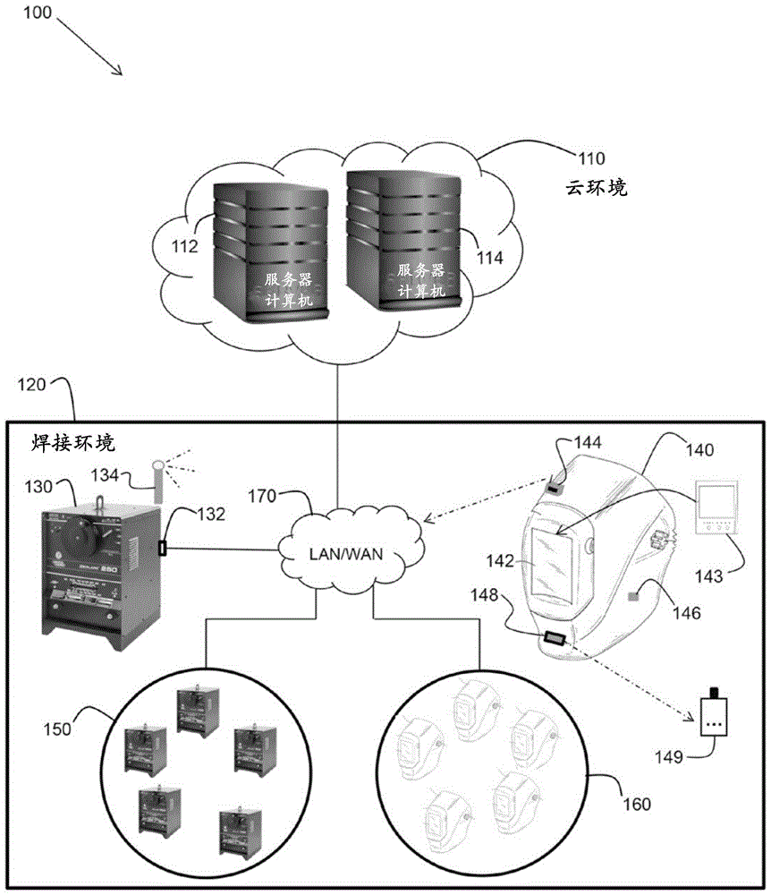 将操作员关联至电源的制作方法