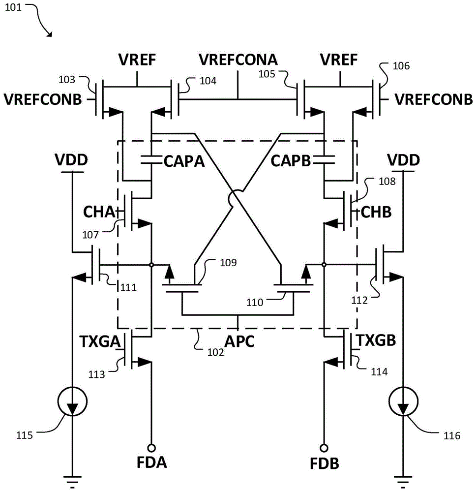 电子器件和方法与流程