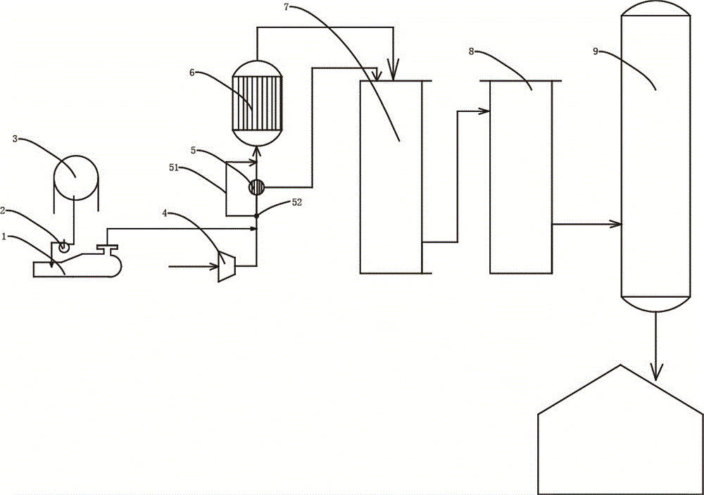 顺酐的试反应系统的制作方法