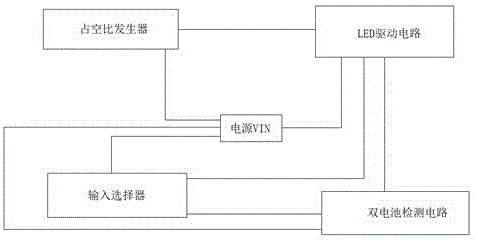 一种高散热汽车尾灯驱动装置的制作方法