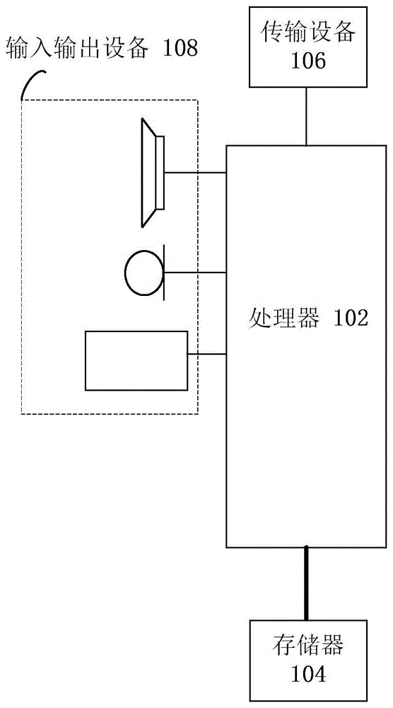 基于区块链的证书验证方法及装置、存储介质、电子装置与流程