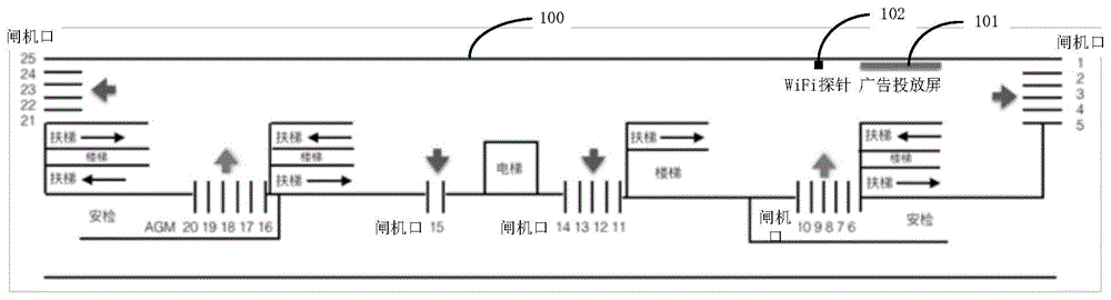 一种人数统计方法、装置、及计算机设备与流程