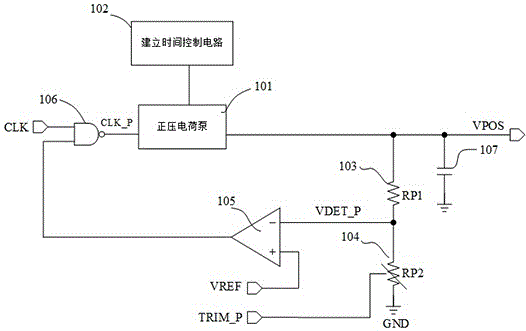 一种正负压电荷泵稳压电路的制作方法