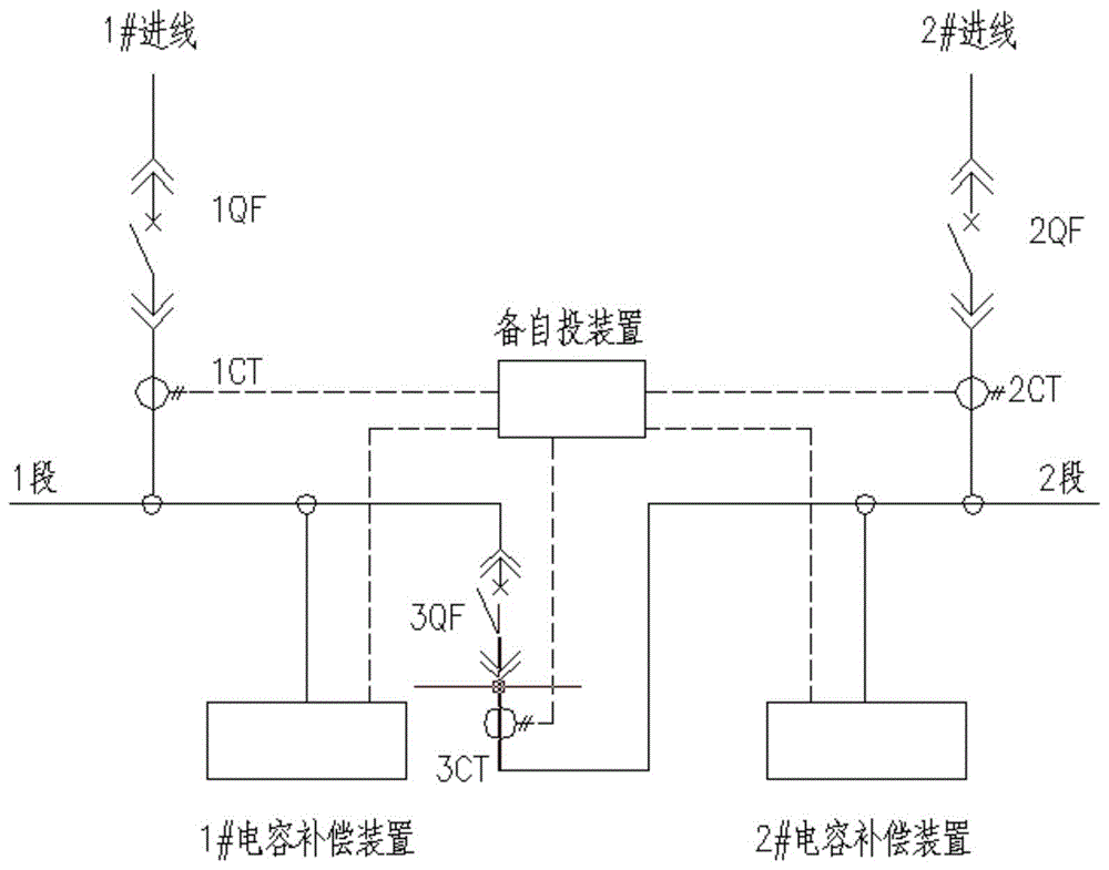 单母线分段接线线路中减少电容补偿装置容量投入的方法与流程