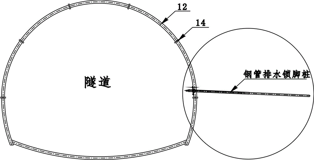 钢管排水锁脚桩的制作方法