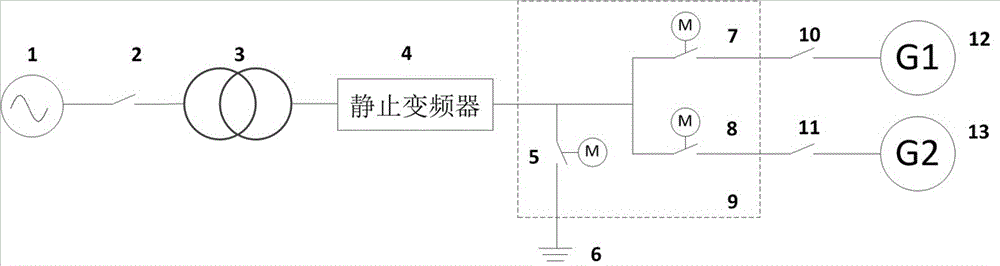 一种燃机静止变频器切换开关柜的制作方法