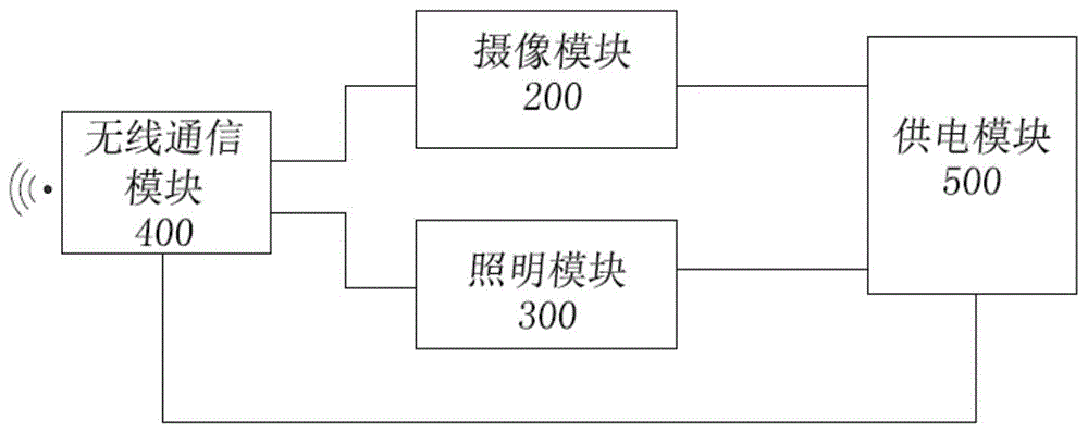 台灯及台灯系统的制作方法