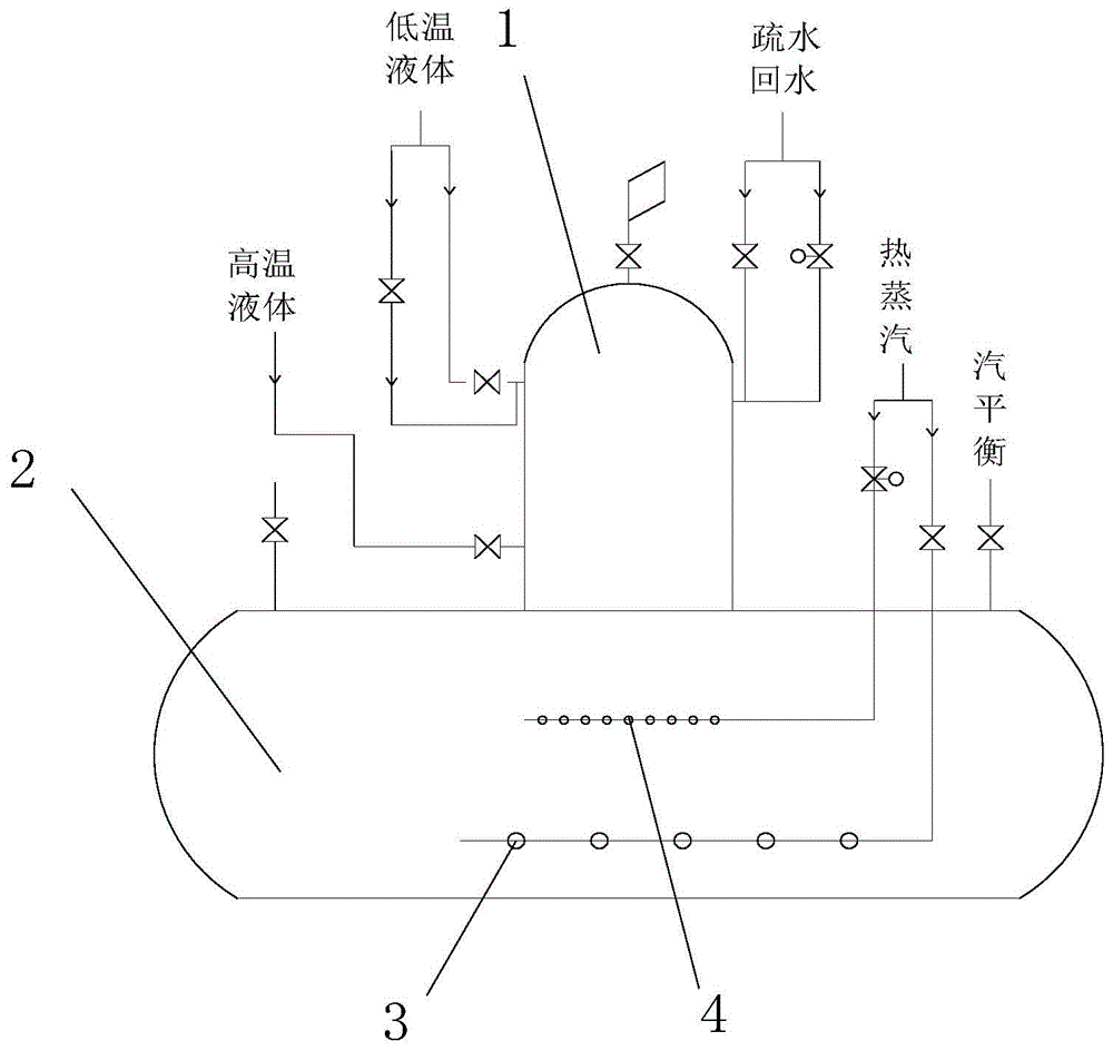 一种高效除氧的热力旋膜式除氧器的制作方法