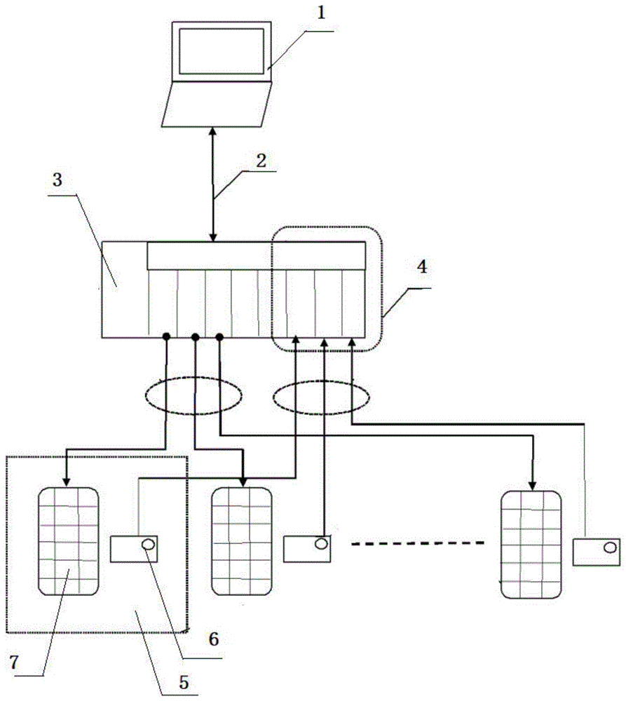 分布式自适应空气净化系统的制作方法