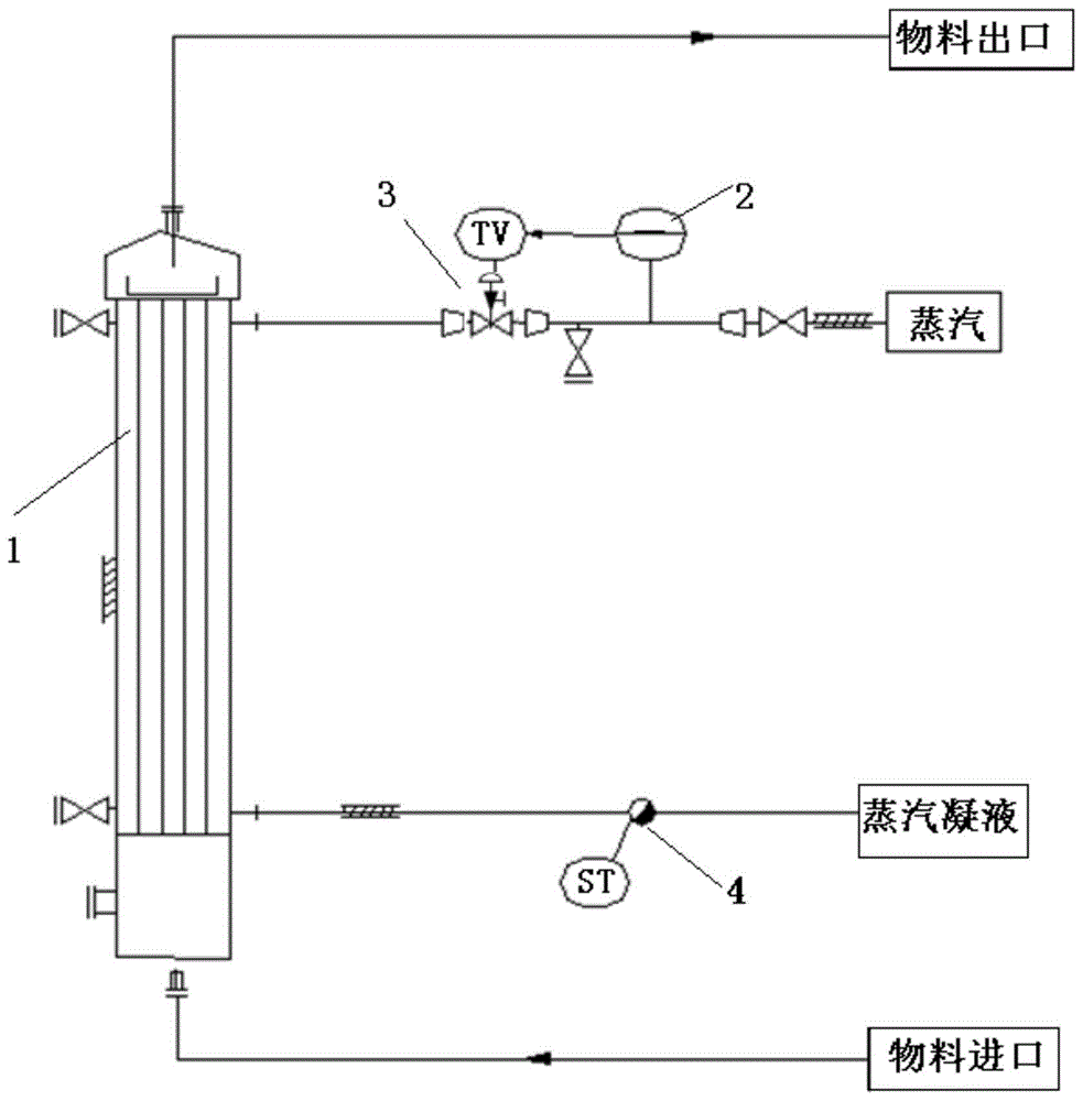 一种蒸汽换热系统的制作方法