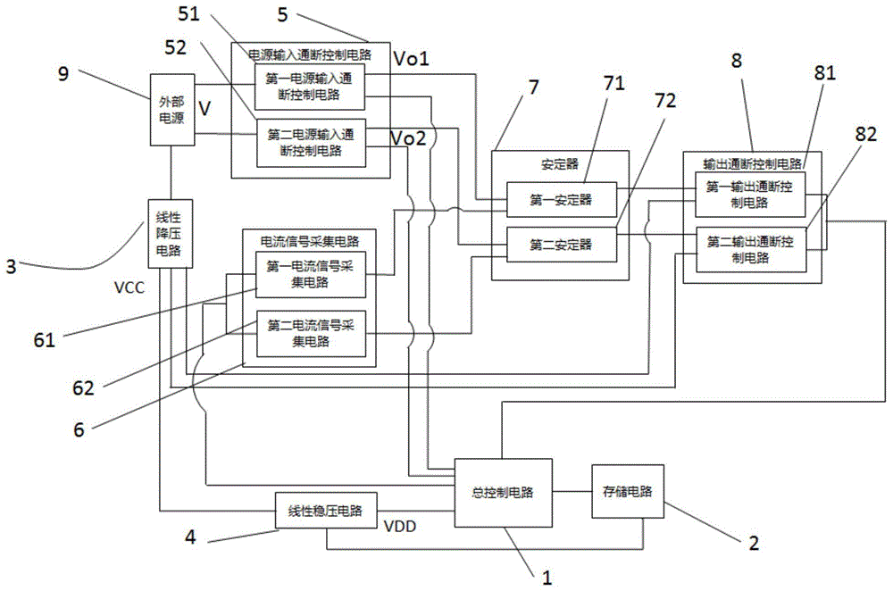 一种安定器电子控制电路及方法与流程