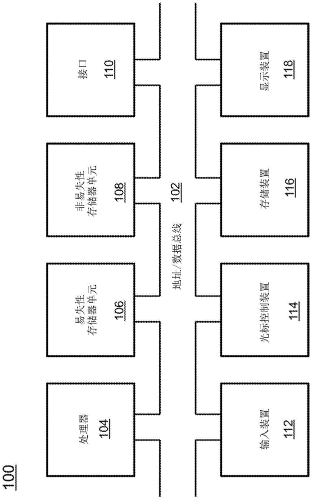 利用多尺度流形对准的零样本学习的制作方法