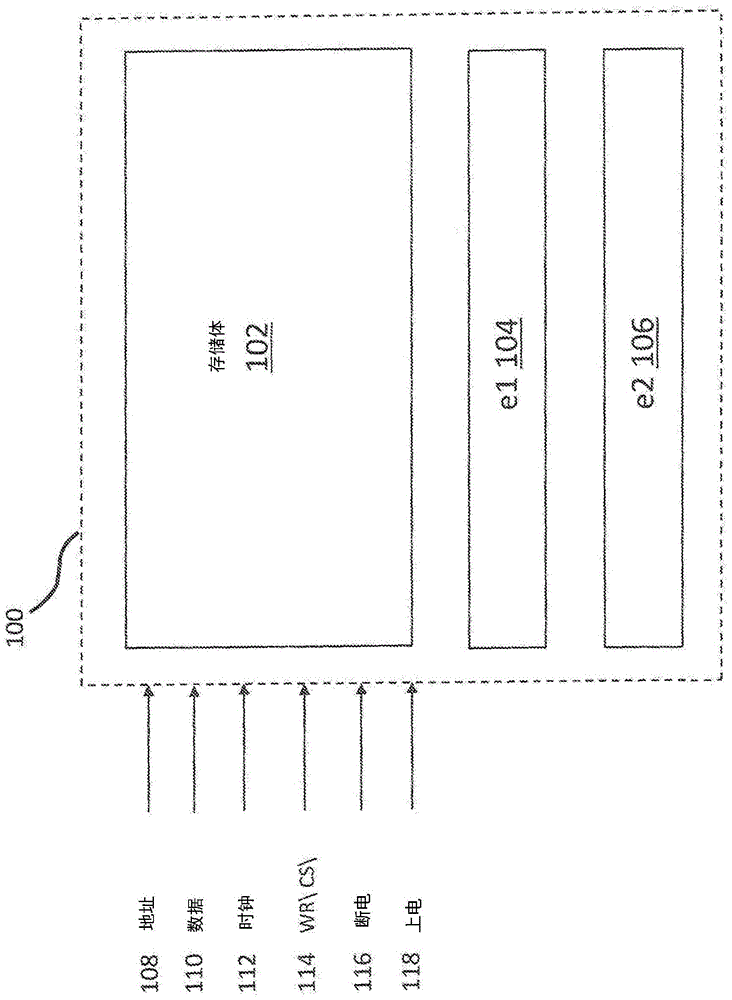 使用动态冗余寄存器将数据写入存储器设备的方法与流程