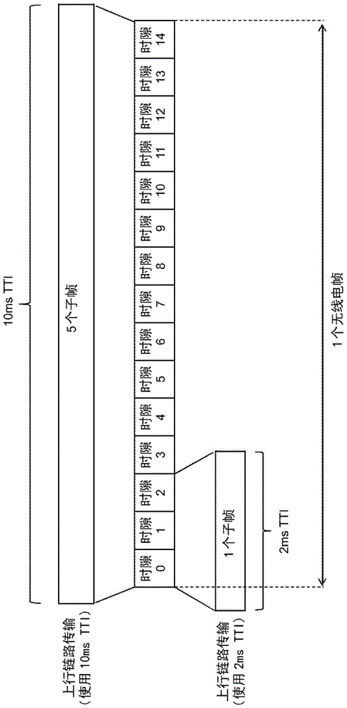 用于不连续发送的方法、网络节点和无线设备与流程