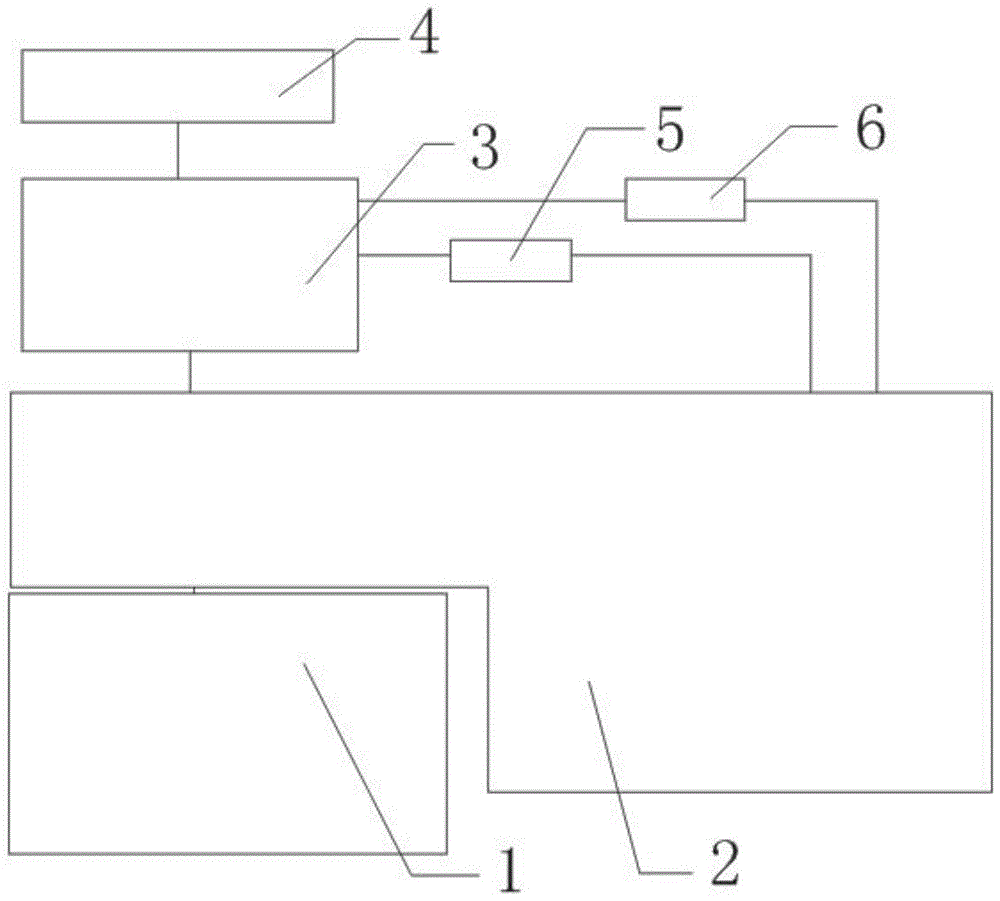 智能数字膜过滤系统的制作方法