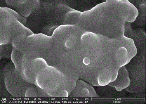 一种二氧化硅接枝酚醛树脂包裹可逆变色微胶囊的合成方法与流程