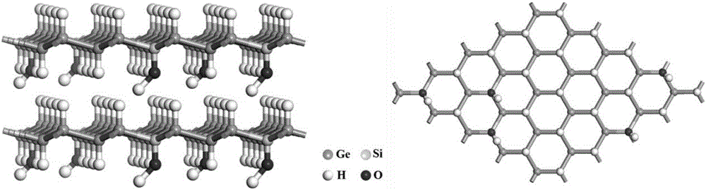 一种具有可调带隙的氢化-羟基化的二维半导体锗硅合金及制备方法与流程
