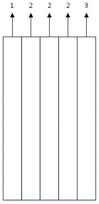 一种具有太阳光谱选择性窗膜多层纳米结构及其制备方法与流程