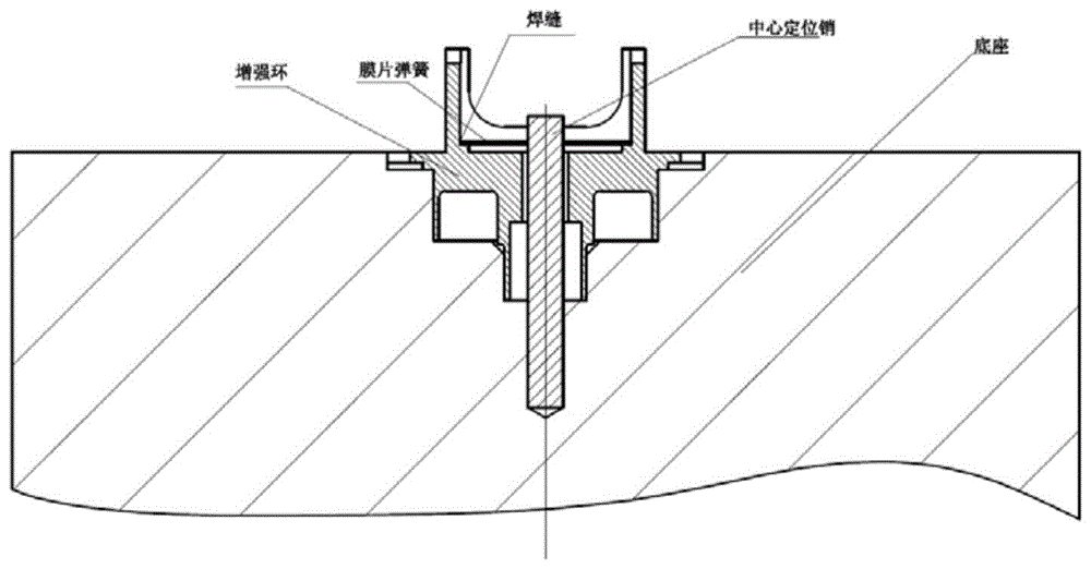 使用膜片弹簧的波纹管型J-T制冷器自调机构装配夹具的制作方法