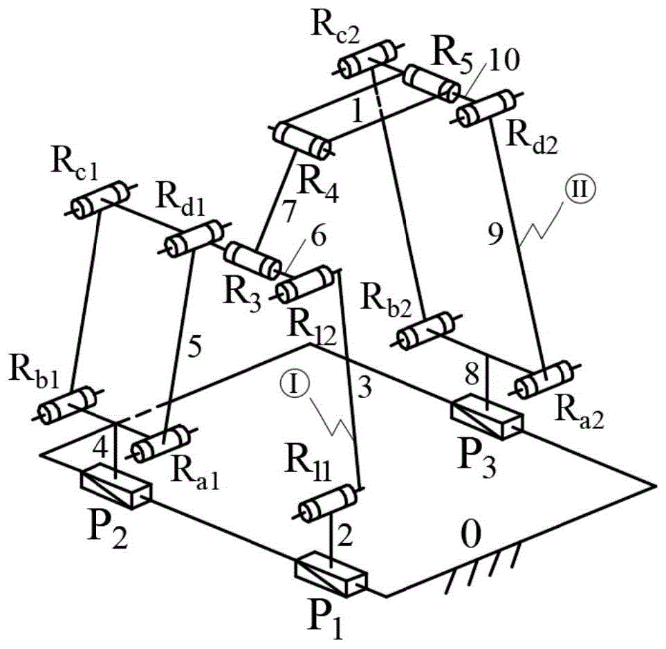 一种零耦合度具有解析式位置正解的两平移一转动并联装置的制作方法